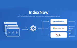 Read more about the article IndexNow attributed for 7% of all new URLs clicked on in Bing in the past month