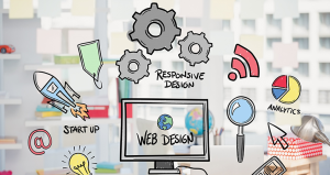 Read more about the article Top 10 Web Development Trends in 2024 You Should Know.